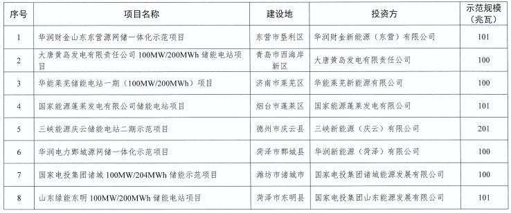 微信截图_20220411091713.png