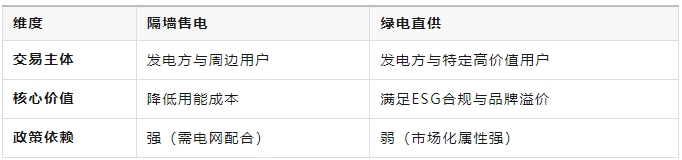 微信截图_20250513082918.png