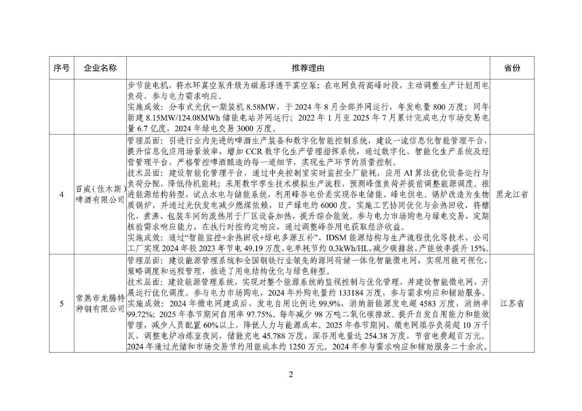 cdc5879dd5804c0fa1a69aeb0f238c6a_2.jpg