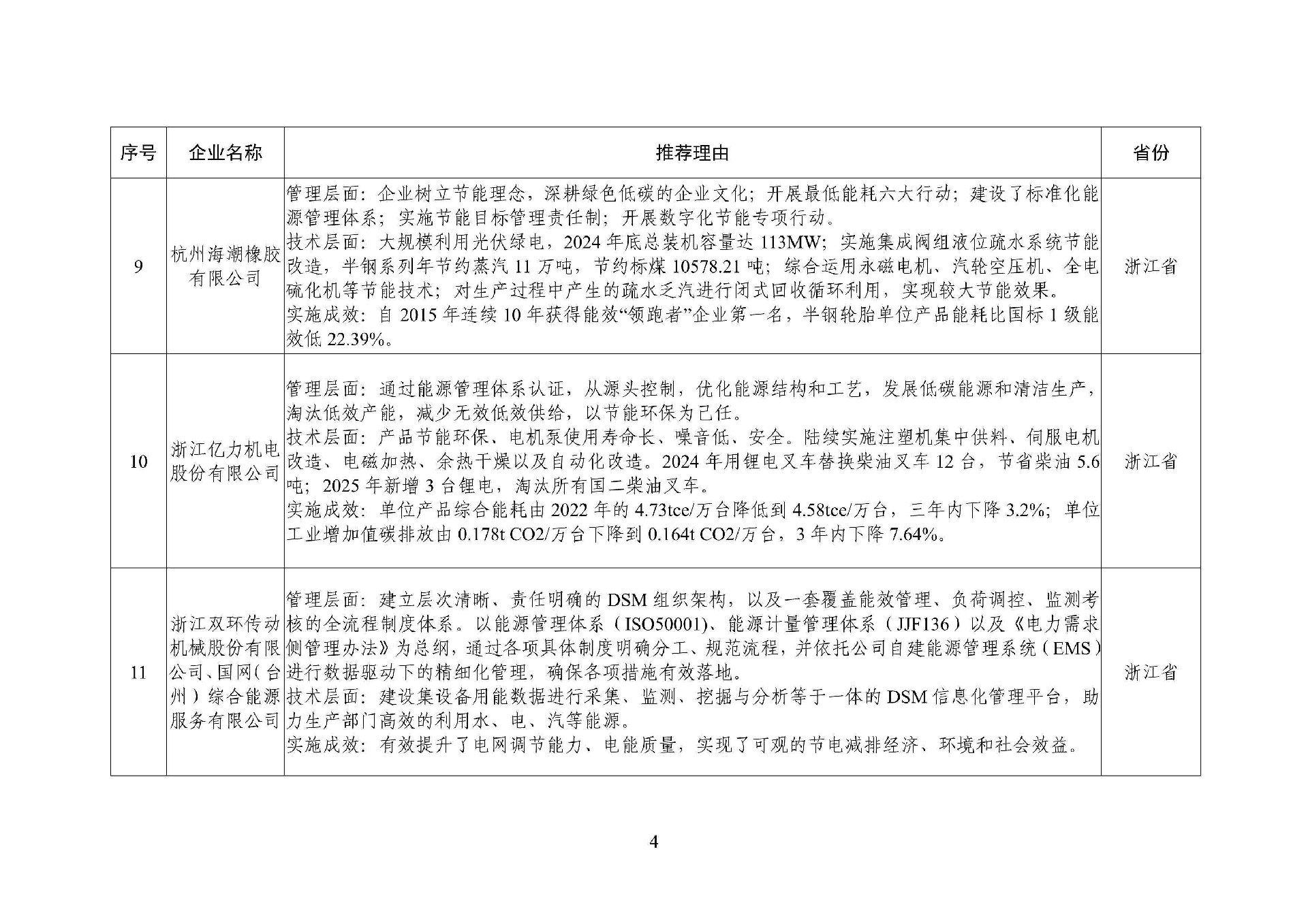 cdc5879dd5804c0fa1a69aeb0f238c6a_4.jpg