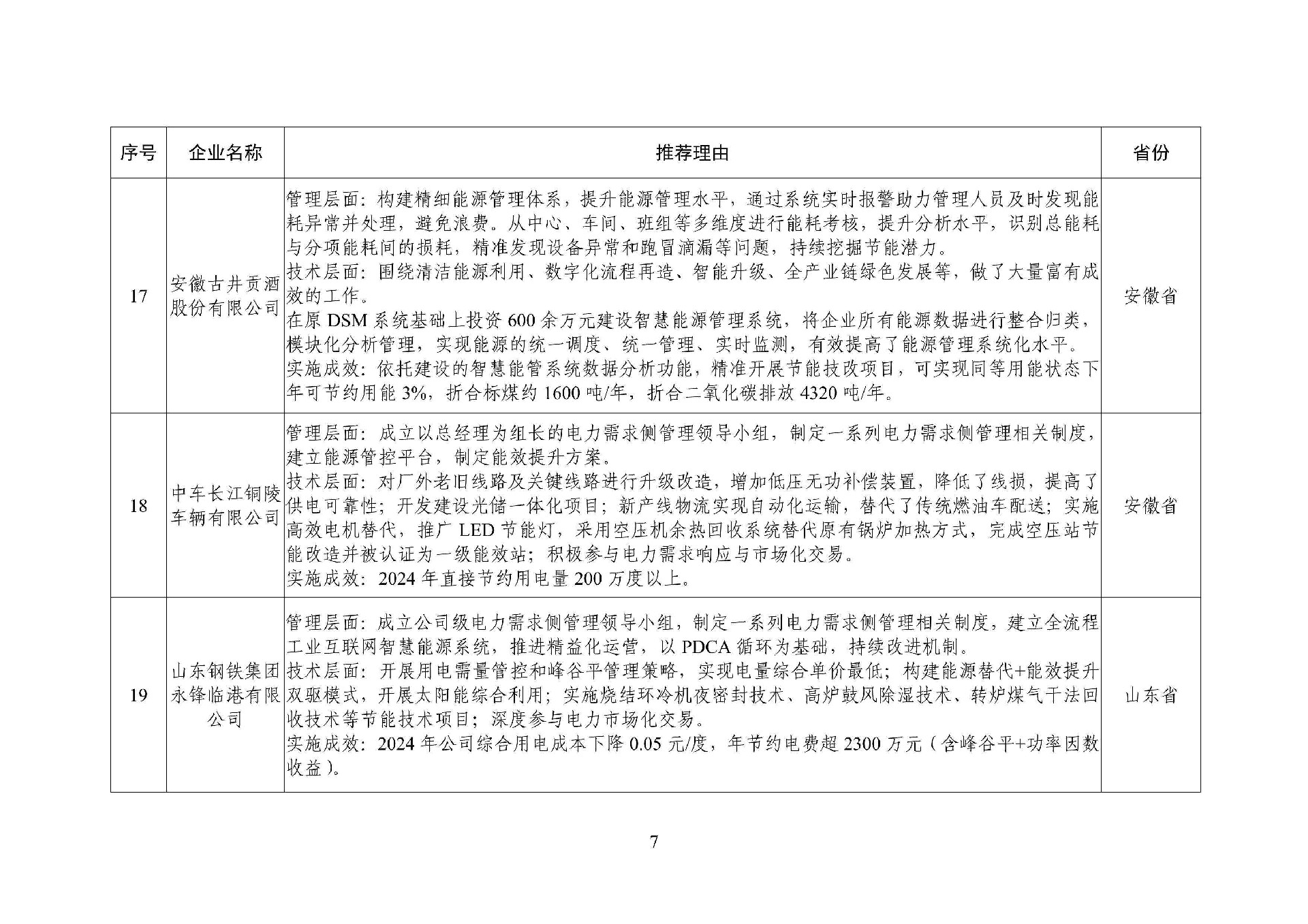 cdc5879dd5804c0fa1a69aeb0f238c6a_7.jpg