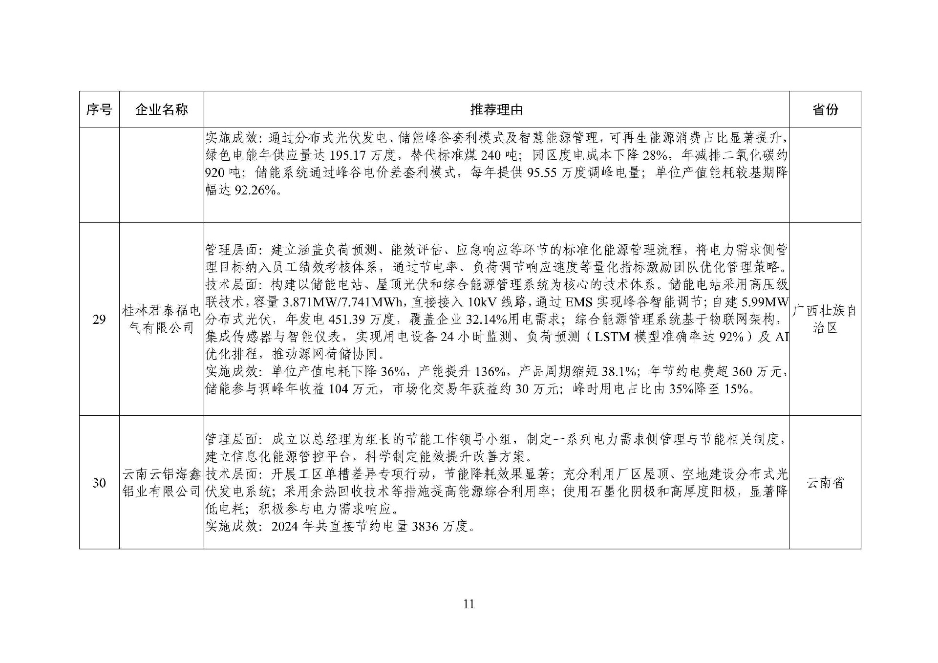 cdc5879dd5804c0fa1a69aeb0f238c6a_11.jpg
