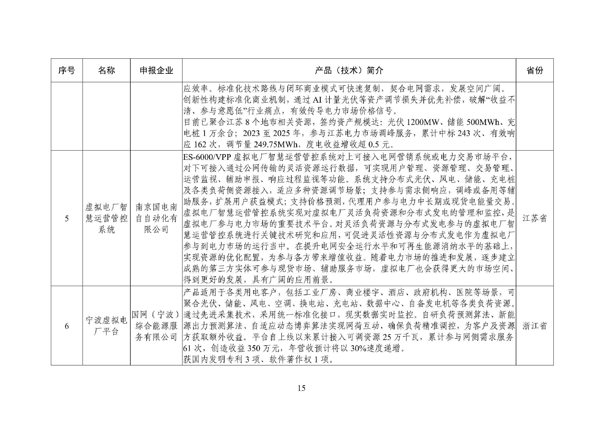 cdc5879dd5804c0fa1a69aeb0f238c6a_15.jpg