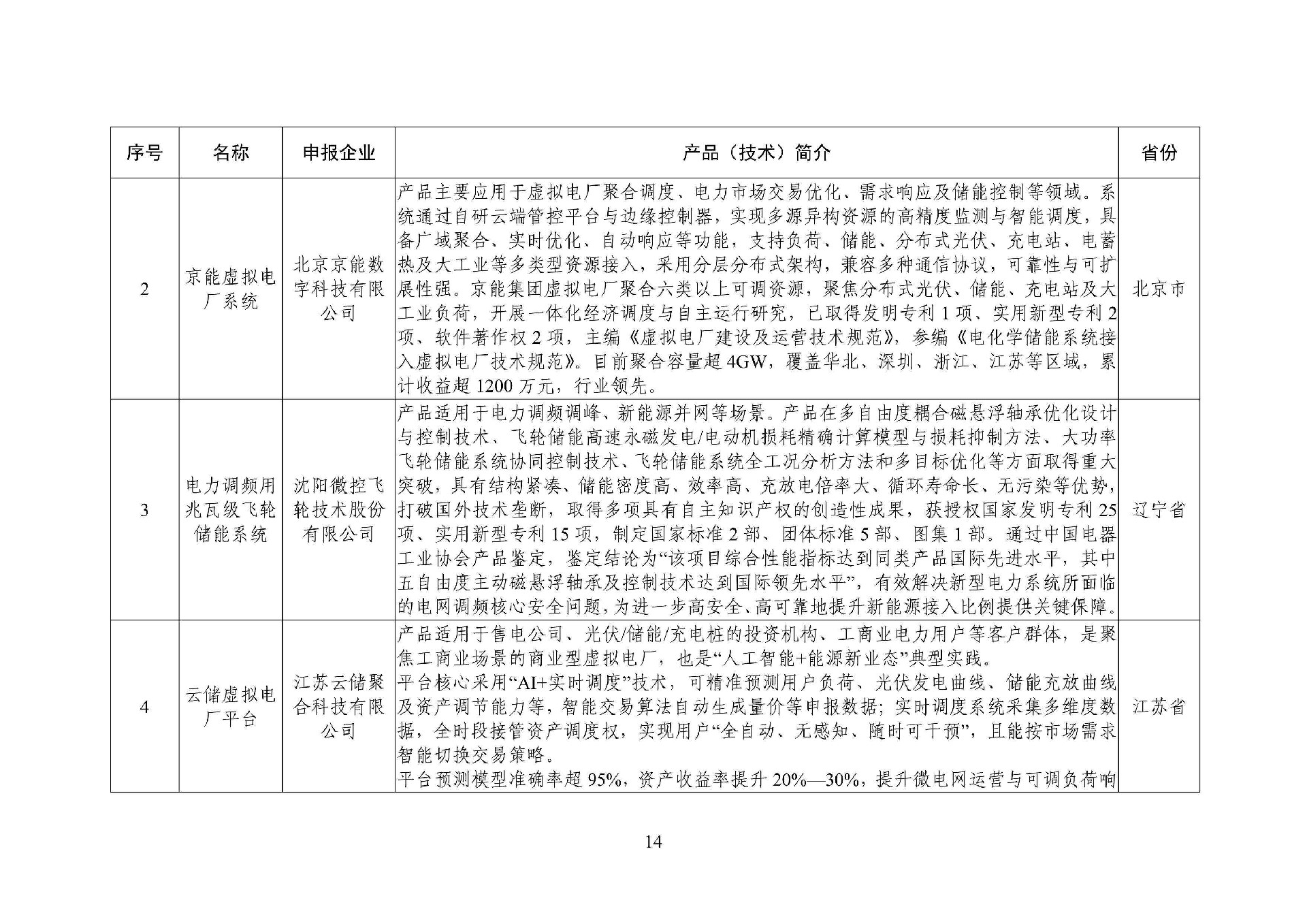 cdc5879dd5804c0fa1a69aeb0f238c6a_14.jpg