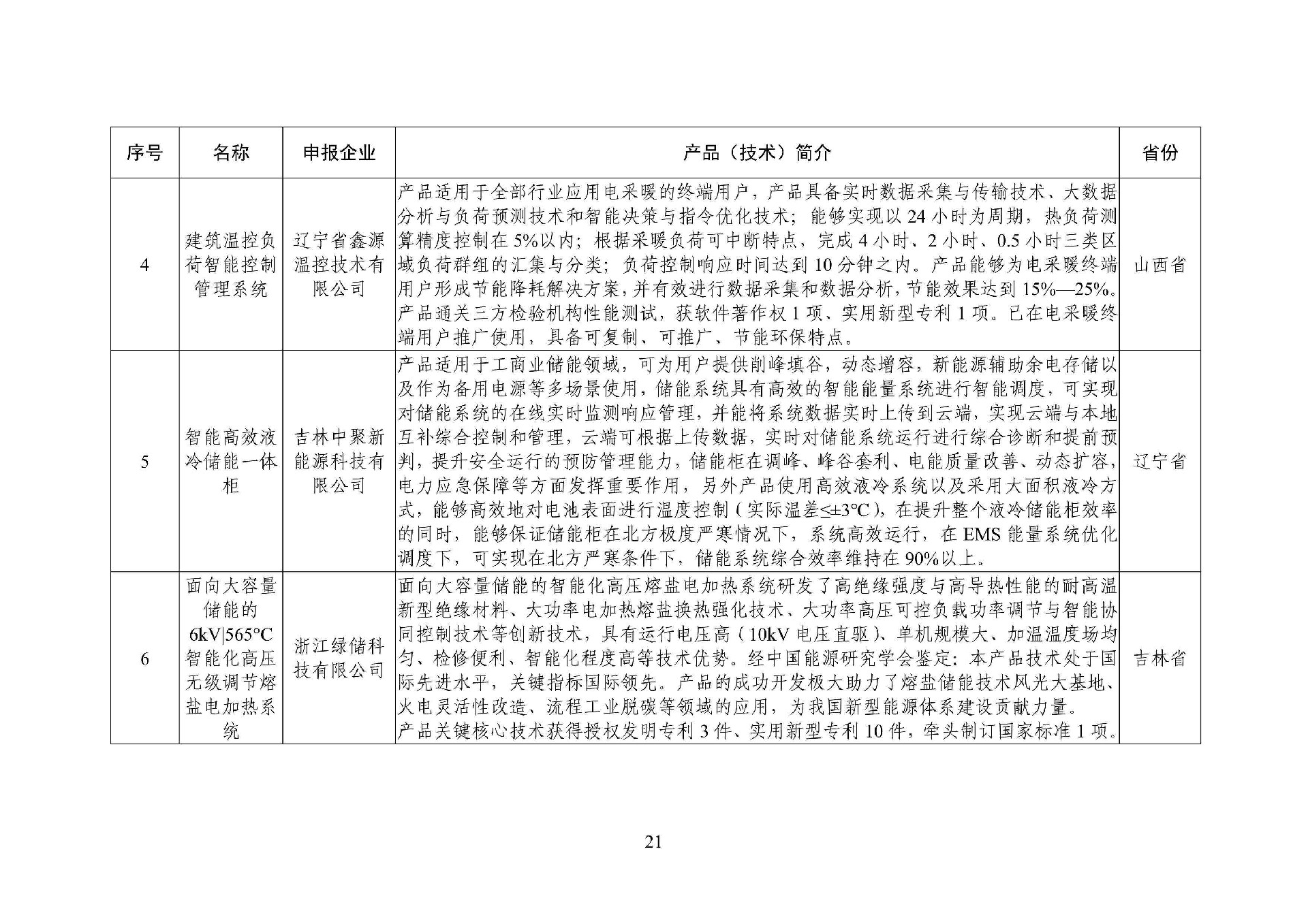 cdc5879dd5804c0fa1a69aeb0f238c6a_21.jpg