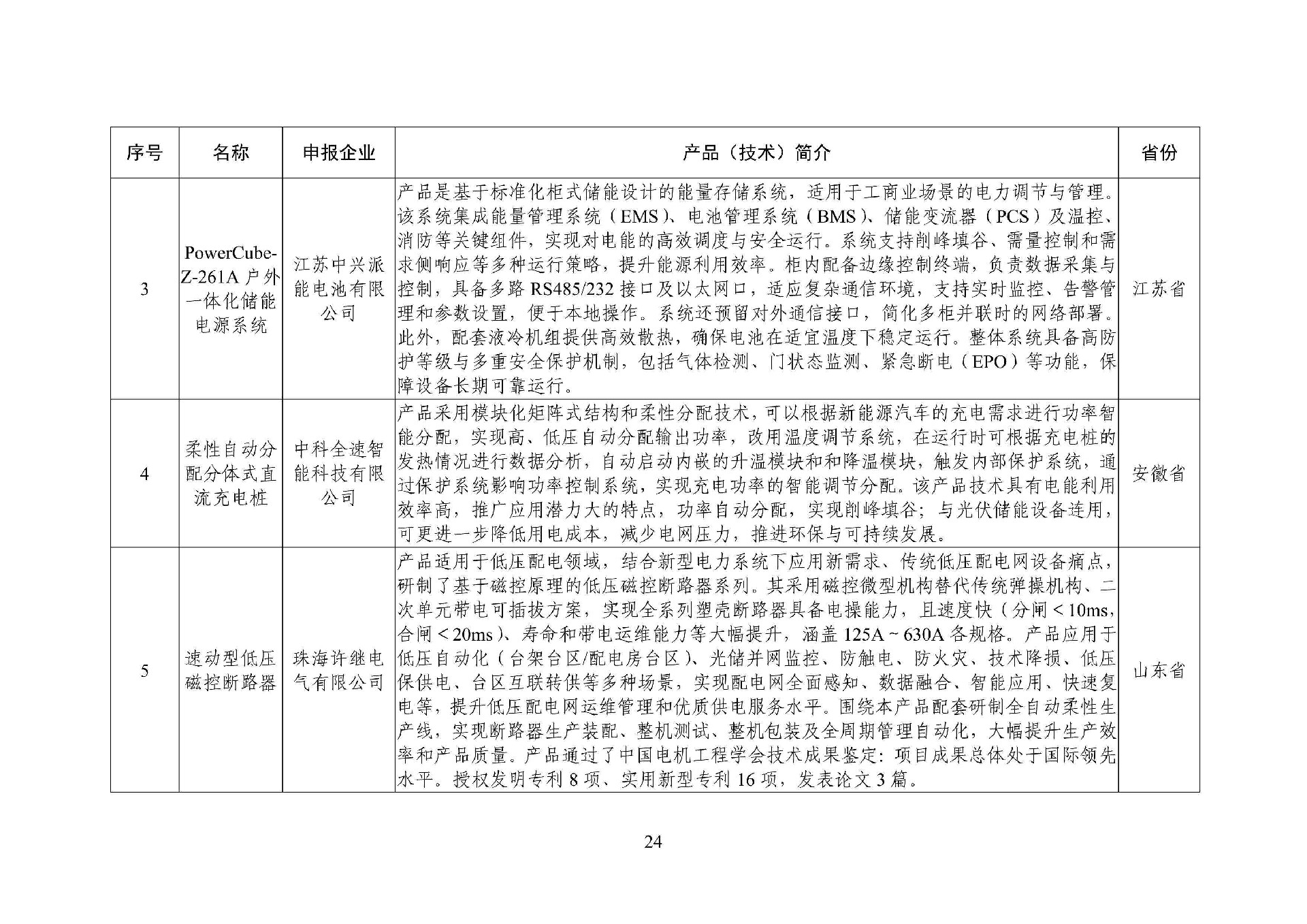 cdc5879dd5804c0fa1a69aeb0f238c6a_24.jpg